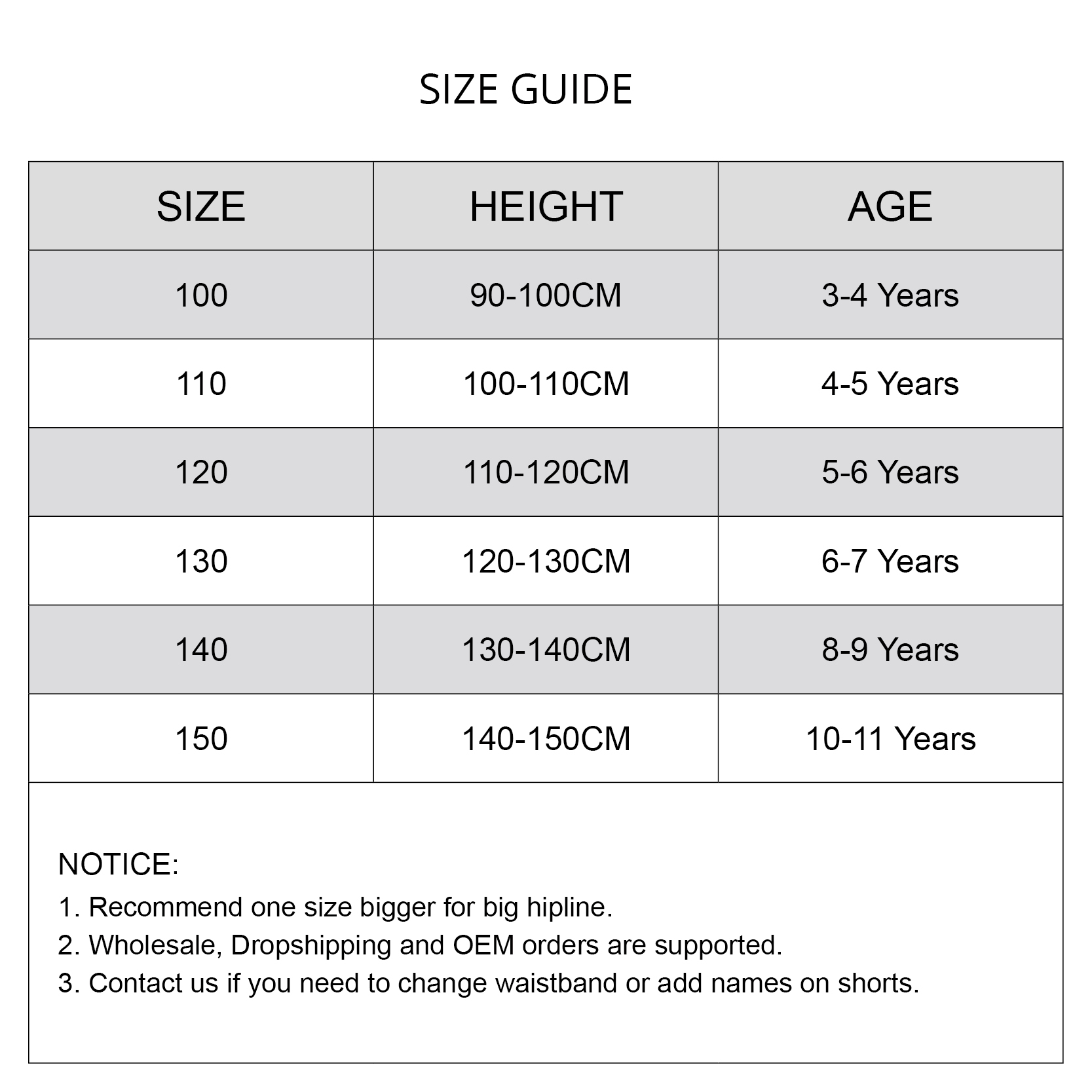 Swimming T Shirt UV Protection - đánh giá và giá Baby Swimwear Uv