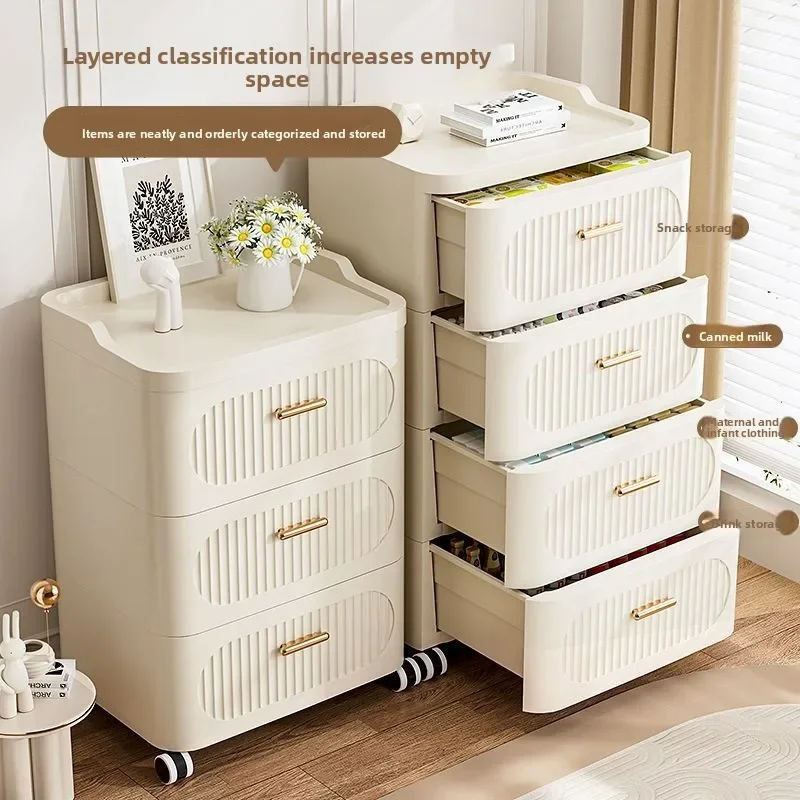 New model 30-52 Storage Drawer - đánh giá và giá Baby Clothing Storage