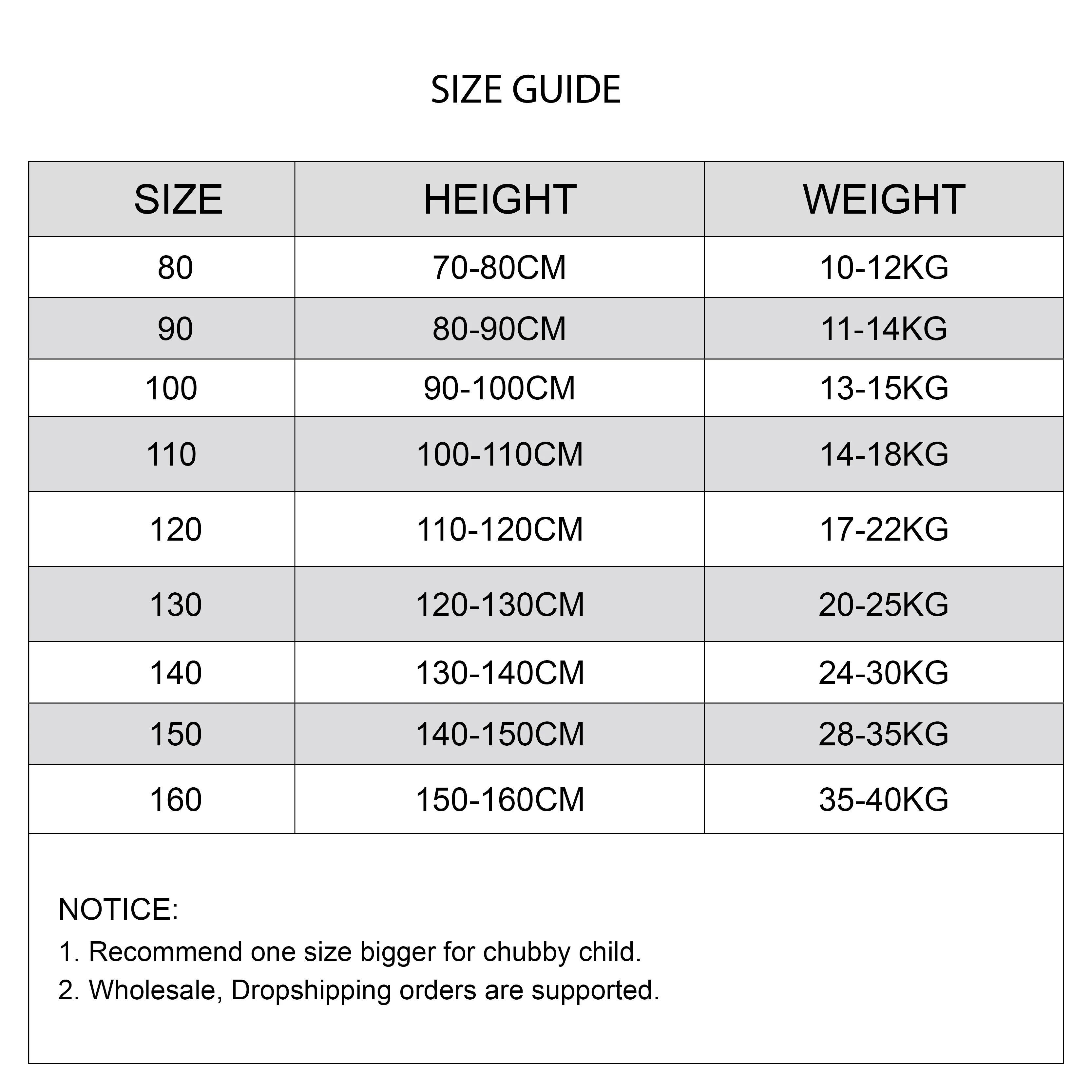 Baby Swimsuit Anti UV Toddler  - đánh giá và giá Baby Swimwear Uv